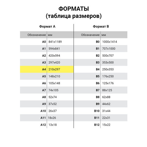 Бухгалтерская книга учета Staff (А4, 96л, 210х265мм, клетка) обложка бумвинил (130042)