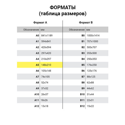 Пленка для ламинирования Brauberg, 75мкм, А5 (154x216мм), глянцевая, 100шт. (530898)