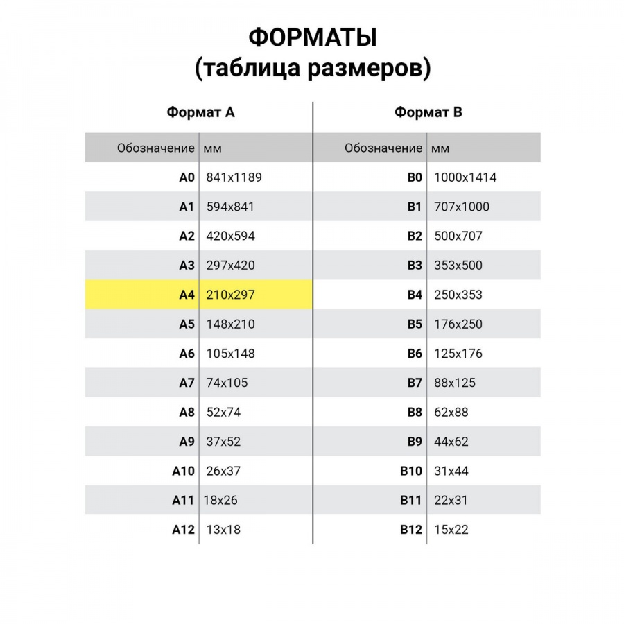 Этикетки самоклеящиеся Tanex (70х37,1мм, 24шт. на листе, белая, 70 г/кв.м) 100 листов (TW-2037)