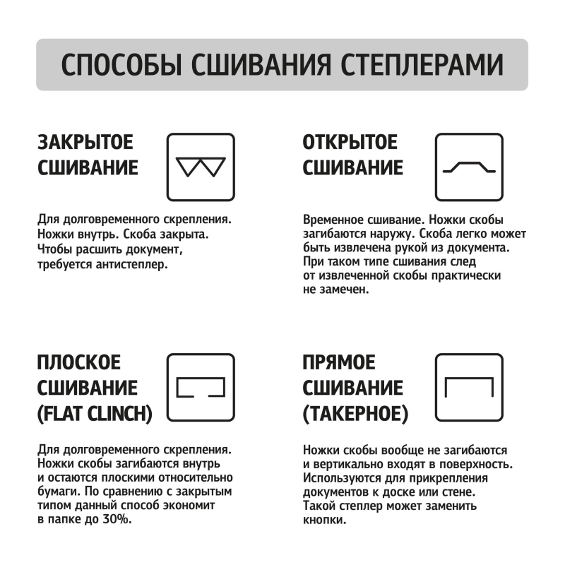 Степлер-плаер Deli E0329, №24/6, 26/6, до 30л., коробка (1791552)