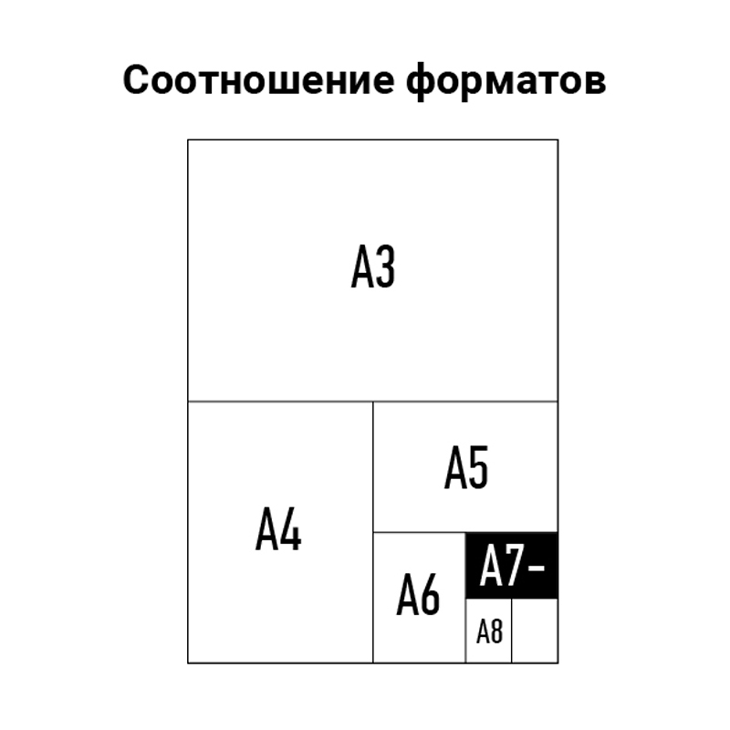 Пленка для ламинирования OfficeSpace, 100мкм (75х105мм), глянцевая, 100шт. (LF7076)