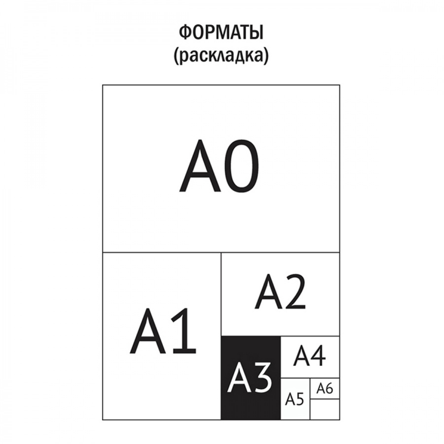 Бумага миллиметровая OfficeSpace (А3, 80г) голубая сетка, пачка 20л. (20БМг3п_53585)