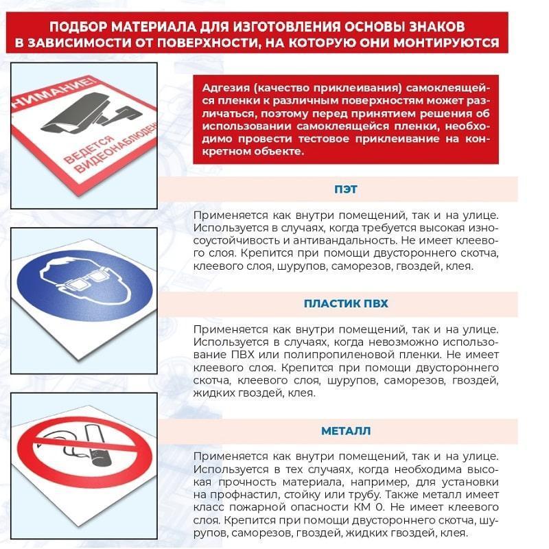 Знак безопасности Технотерра &quot;Кабель под напряжением А32&quot; (150x300мм, пленка ПВХ) 1шт.