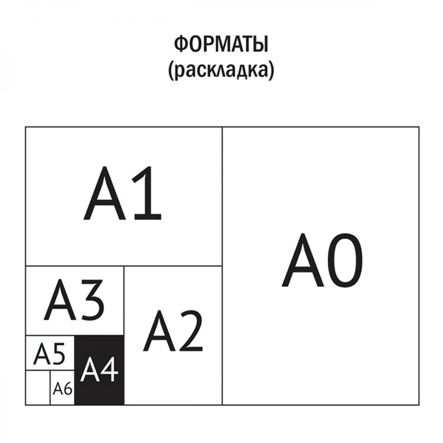 Бумага миллиметровая OfficeSpace (А4, 80г) голубая сетка, пачка 20л. (20БМг4п_53584)