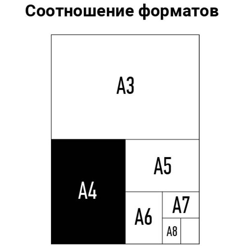 Пленка для ламинирования OfficeSpace, 75мкм, А4 (216х303мм), глянцевая, 100шт. (LF7087)