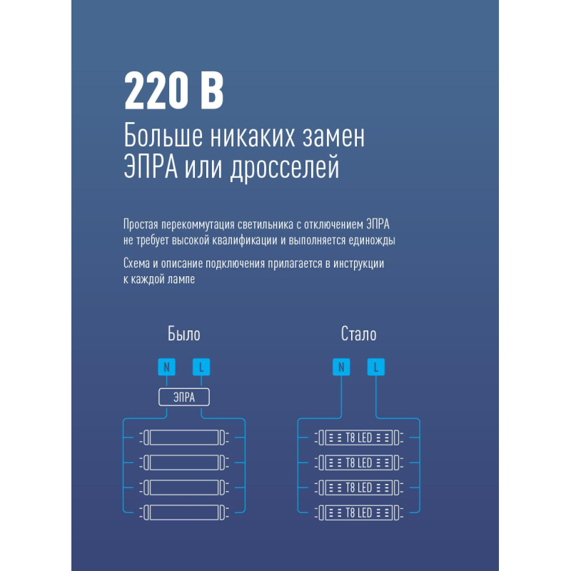 Лампа светодиодная Космос (10Вт, G13 Т8) нейтральный белый, 1шт.