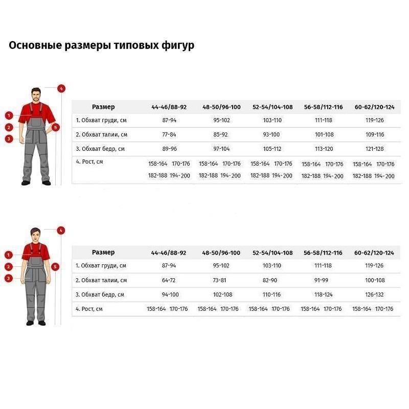 Спец.одежда Жилет зимний утепленный &quot;Комфорт+&quot;, серый, размер 56-58, рост 170-176