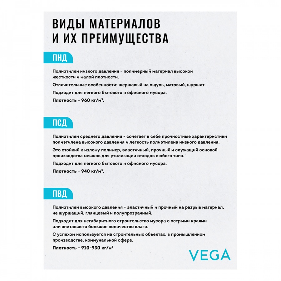 Пакеты для мусора 30л Vega (48x55см, 5мкм, черные) ПНД, 20шт., в рулоне (344023)