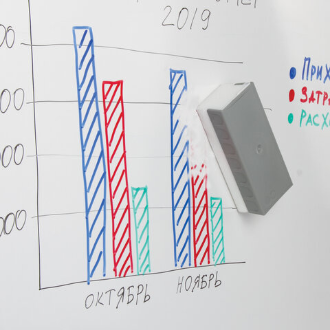 Запасные салфетки для губки-стирателя Brauberg (160х240мм) нетканые, 100шт. (235529)