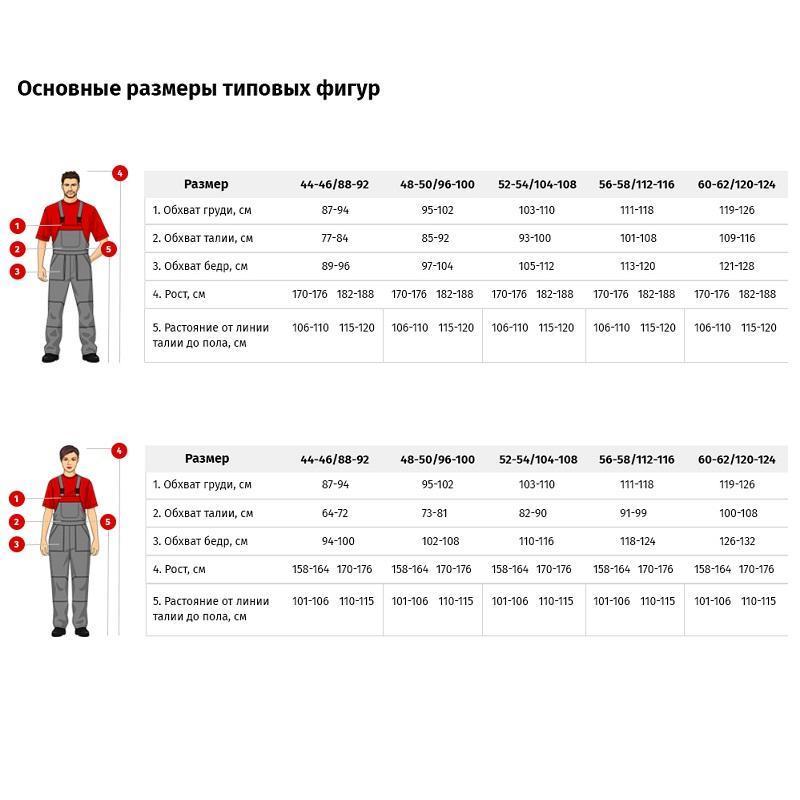 Спец.одежда Костюм зимний мужской з31-КПК с СОП, серый/красный (размер 52-54, рост 158-164)