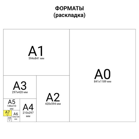 Пленка для ламинирования Brauberg, 80мкм, А7 (80x110мм), глянцевая, 100шт., 5 уп.