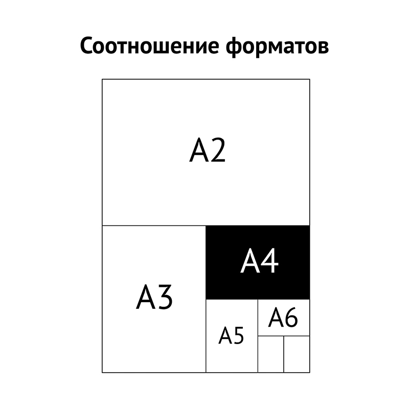 Набор листов на 20 визиток OfficeSpace, А4, с перфорацией, плотный ПВХ, 50шт. (266918)