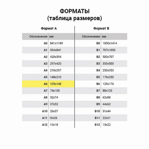 Блокнот 32л, А6 Юнландия &quot;Мопс&quot;, клетка, сшивка, тиснение, 6 шт. (662704)