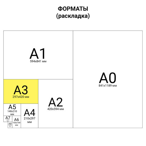 Пленка для ламинирования Brauberg, 125мкм, А3 (303x426мм), глянцевая, 100шт. (530799)