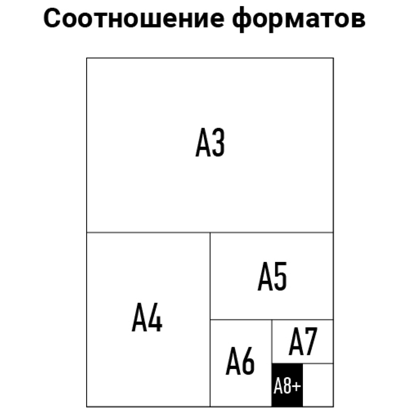 Пленка для ламинирования OfficeSpace, 100мкм (65х95мм), глянцевая, 100шт. (LF7075)