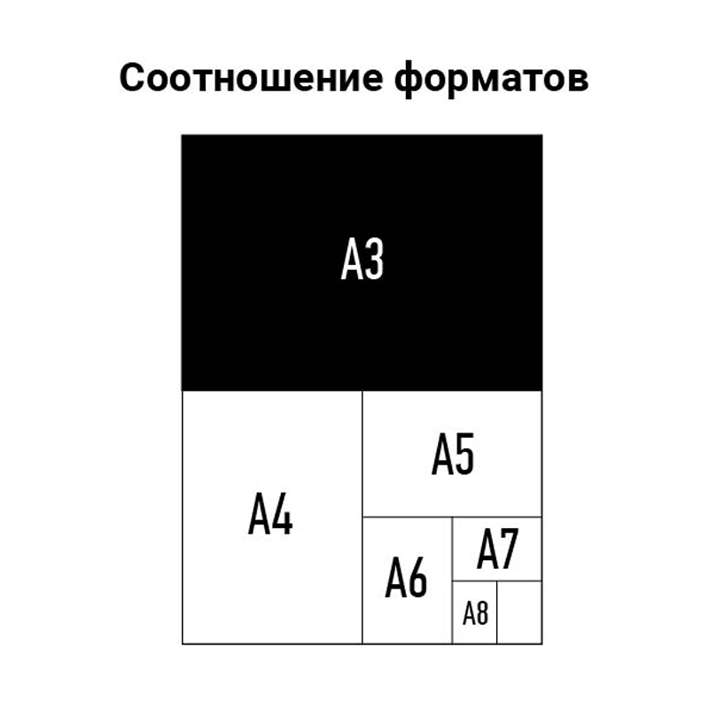 Пленка для ламинирования OfficeSpace, 80мкм, А3 (303х426мм), глянцевая, 100шт. (LF7096)