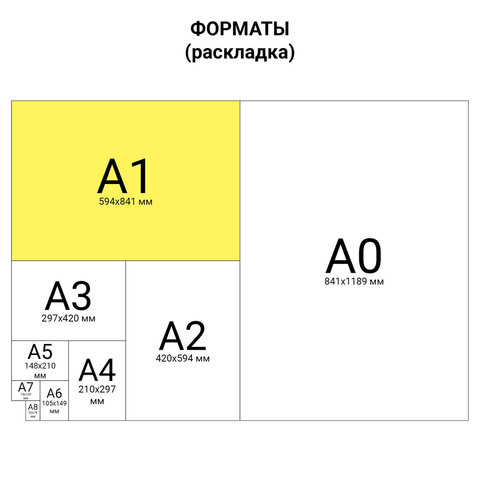 Бумага чертежная (ватман) Brauberg Гознак (А1, 860x610мм, 200г) пачка 3л. (110973)