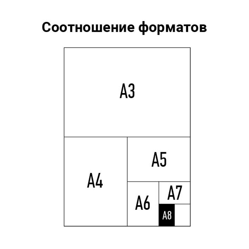 Пленка для ламинирования OfficeSpace, 100мкм (54х86мм), глянцевая, 100шт. (LF7074)