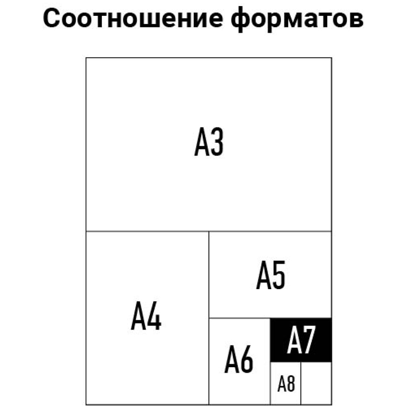 Пленка для ламинирования OfficeSpace, 100мкм (80х111мм), глянцевая, 100шт. (LF7077)