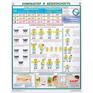 Плакат информационный «Компьютер и безопасность», 1шт.