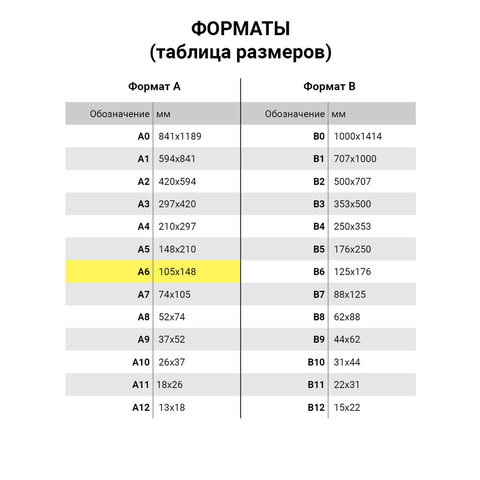 Пленка для ламинирования Brauberg, 125мкм, А6 (111x154мм), глянцевая, 100шт. (530806)