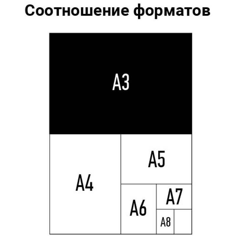 Пленка для ламинирования OfficeSpace, 100мкм, А3 (303х426мм), глянцевая, 100шт. (LF7097)