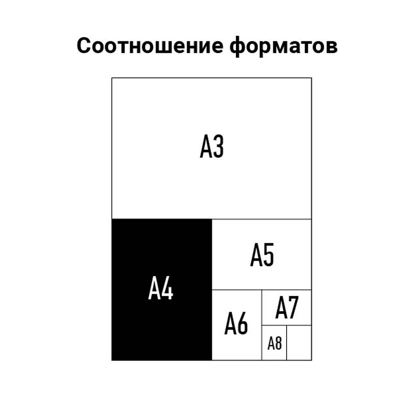 Пленка для ламинирования OfficeSpace, 125мкм, А4 (216х303мм), глянцевая, 100шт. (LF7090)