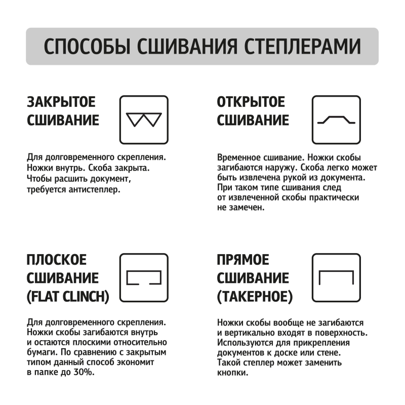 Степлер-брошюровщик KW-Trio 5900, №24/6 - 26/6, до 20л., черный (5900), 24шт.