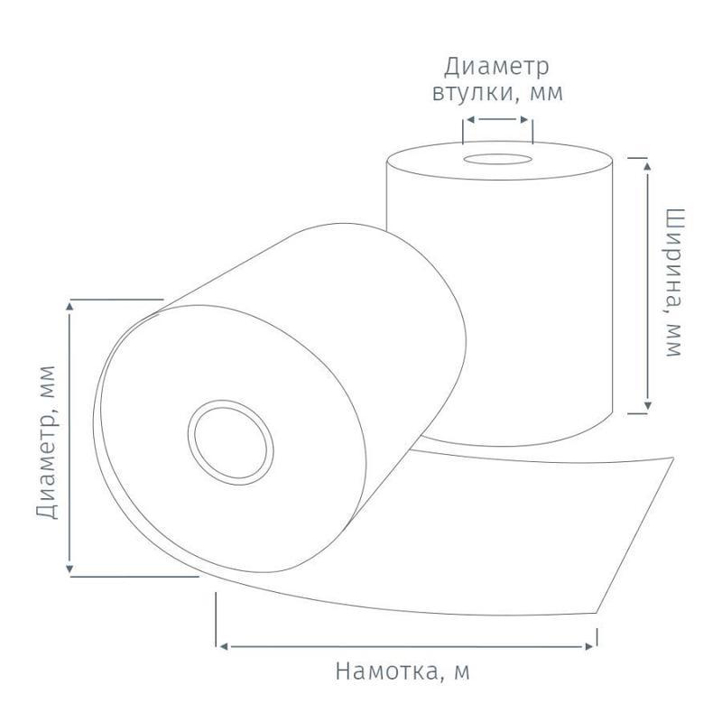 Чековая лента офсетная ProMega 57мм (диаметр 60мм, намотка 28-30м, втулка 12мм) 15шт.