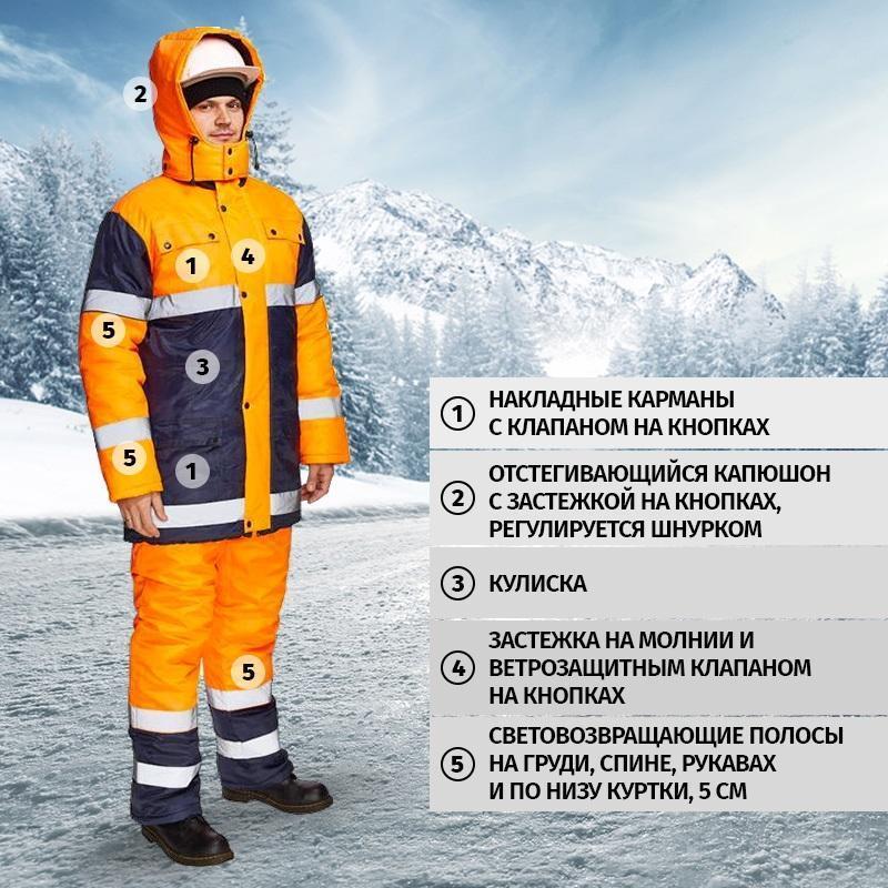 Спец.одежда Костюм зимний «Спектр-1», куртка и брюки (размер 52-54, рост 182-188)
